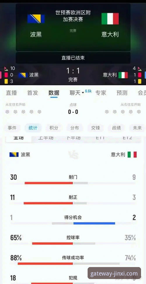 波黑点球绝杀意大利，连续三届无缘世界杯的深度解读