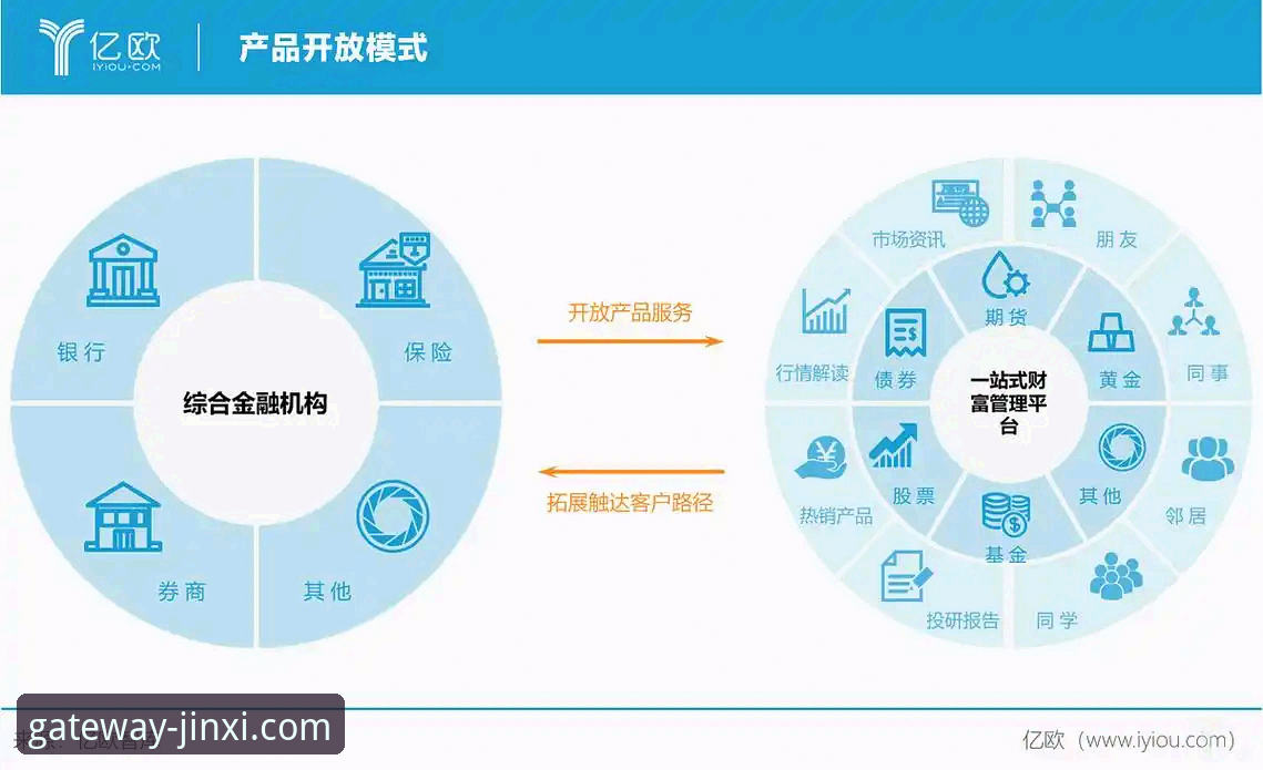 金喜体育官网登录 vs 第三方聚合平台：技术评测与安全对比分析